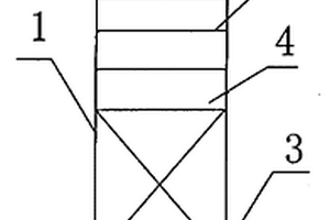 工業氣體中氯化氫的全回收系統