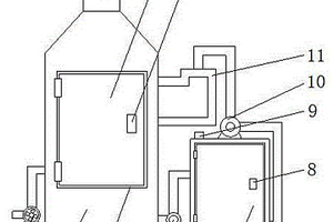 工業廢氣處理用噴淋塔