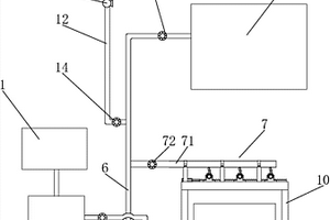 制漿廢水循環利用系統