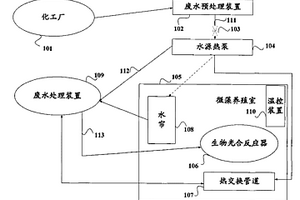 利用廢水養殖微藻的系統