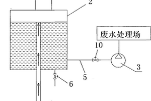 抽廢水系統