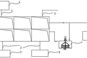 高強磷石膏與加氣混凝土砌塊聯合生產廢水回收系統及工藝