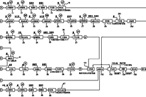 PCB工業園區廢水處理工藝