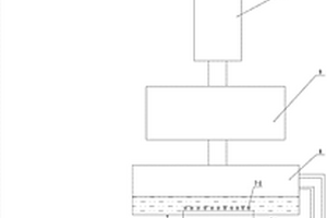 臭氧處理造紙廠廢水脫色處理的成套設備