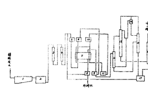 從含乙酸有機工業廢水中回收乙酸的工藝