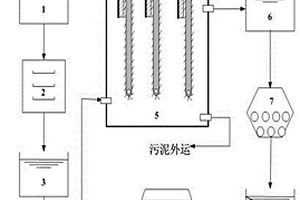 去除PCB電路板工業廢水中錫的處理系統
