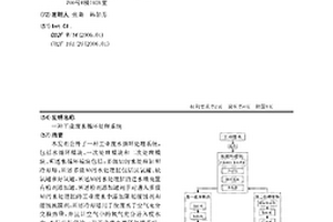 工業廢水循環處理系統