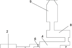 環保型工業廢水處理系統