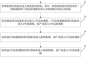 工業廢水深度處理的方法