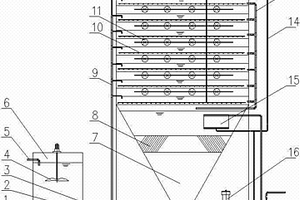 高效可循環利用光催化工業廢水處理裝置