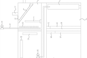 集成式工業廢水處理設備