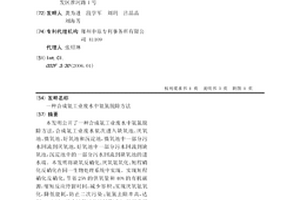 合成氨工業廢水中氨氮脫除方法