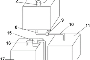 去工業廢水用除鐵錳設備
