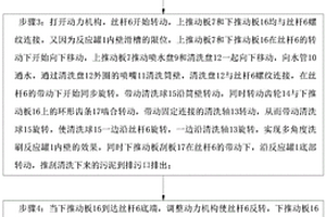 工業難降解有機廢水處理系統及處理工藝
