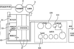 高效工業廢水末端水除砷設備