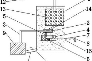 工業排泄廢水處理設備