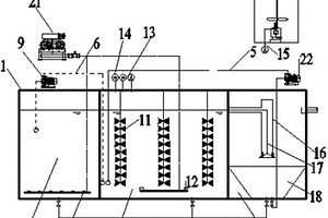 基于新型填料的工業廢水處理裝置