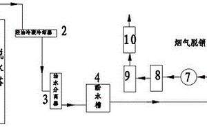 蒸餾工業酚水廢水再利用處理系統及處理工藝