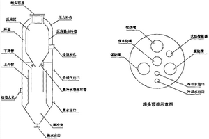 工業廢水回用煤氣化爐及氣化工藝