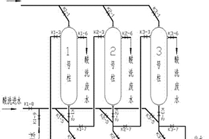 含鉈工業廢水處理裝置