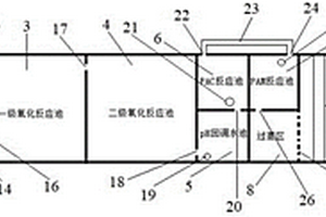用于工業廢水處理的一體化芬頓反應設備