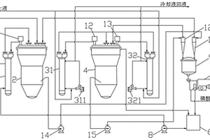 工業廢水處理用磷酸氫二鈉回收裝置及其回收方法
