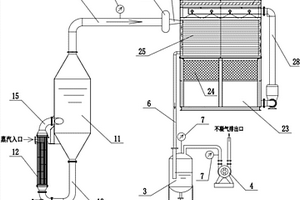 工業廢水蒸發裝置