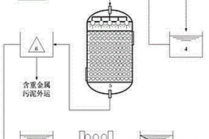 去除工業廢水中重金屬的處理系統