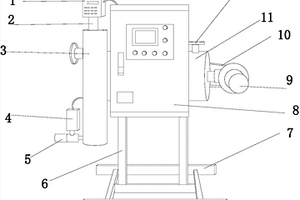 用于工業廢水處理的電氣自動化設備