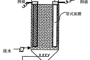 用于難生物降解廢水治理的膜電耦合處理技術及裝置