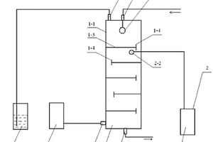 處理染料廢水的系統及處理三苯基甲烷染料廢水的方法