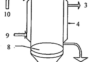 偶氮二甲酰胺生產等產生的含肼廢水處理方法及氣膜空塔