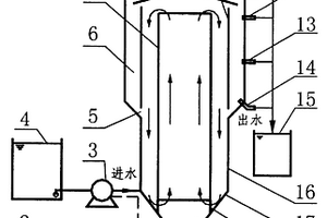序批式氣升環流廢水生物處理反應器及工藝