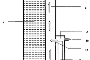 環流式膜生物反應器廢水處理設備