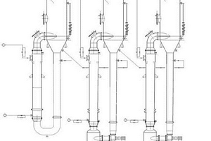 羥丙基甲基纖維素生產廢水蒸發回用技術