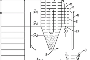 用于高濃度廢水的小型廢水處理設備