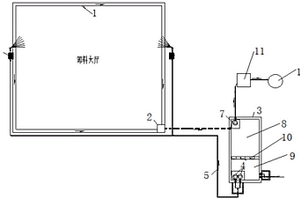 廢水循環利用系統和利用方法以及在水泥生產線固廢卸料區域廢水循環中的應用