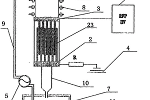 等離子體與超聲波聯合處理有機廢水系統及其處理廢水的方法