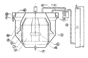 有機廢水處理生物制氫方法與設備