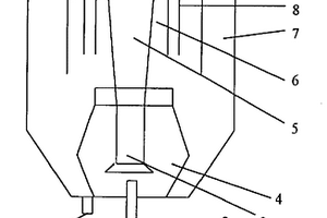 絮凝-生化一體化廢水處理方法及設備