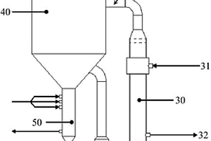 用于高鹽有機廢水處理的蒸發結晶制鹽設備及廢水處理系統
