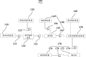 含銅廢水回收處理系統及含銅廢水回收處理方法