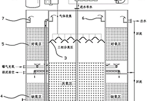 一體化廢水處理生化反應器及廢水處理方法