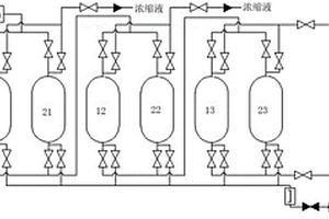重金屬廢水處理裝置和移動式重金屬廢水處理裝置