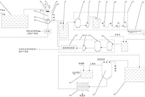 用于回收四氧化三錳生產廢水中錳的廢水沉錳處理系統