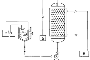 電解-催化氧化聯合處理含鹽有機廢水的方法