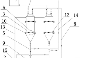 冶鋅工業中的氟氯凈化系統