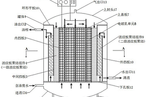 電場聯合波紋板聚結處理含油廢水的方法和裝置
