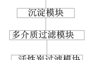 用于線路板生產的廢水處理系統