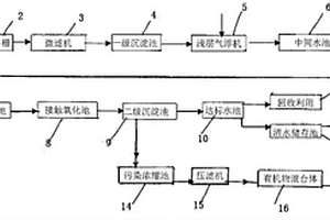 將造紙廢水處理成清水排放的方法